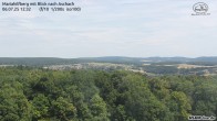 Archiv Foto Webcam Aschach - Mariahilfberg 11:00