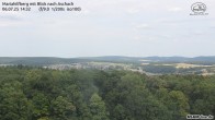 Archiv Foto Webcam Aschach - Mariahilfberg 13:00
