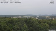 Archiv Foto Webcam Aschach - Mariahilfberg 17:00