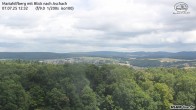 Archiv Foto Webcam Aschach - Mariahilfberg 11:00