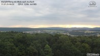 Archiv Foto Webcam Aschach - Mariahilfberg 05:00