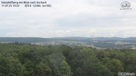 Archiv Foto Webcam Aschach - Mariahilfberg 09:00