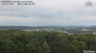 Archiv Foto Webcam Aschach - Mariahilfberg 19:00