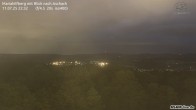 Archiv Foto Webcam Aschach - Mariahilfberg 21:00