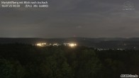 Archiv Foto Webcam Aschach - Mariahilfberg 23:00