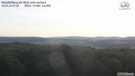 Archiv Foto Webcam Aschach - Mariahilfberg 06:00