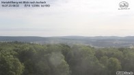 Archiv Foto Webcam Aschach - Mariahilfberg 07:00