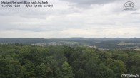 Archiv Foto Webcam Aschach - Mariahilfberg 09:00