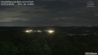 Archiv Foto Webcam Aschach - Mariahilfberg 23:00