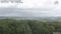 Archiv Foto Webcam Aschach - Mariahilfberg 13:00