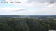 Archiv Foto Webcam Aschach - Mariahilfberg 15:00