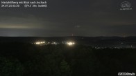Archiv Foto Webcam Aschach - Mariahilfberg 01:00