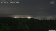 Archiv Foto Webcam Aschach - Mariahilfberg 01:00