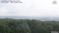 Archiv Foto Webcam Aschach - Mariahilfberg 09:00