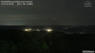 Archiv Foto Webcam Aschach - Mariahilfberg 01:00