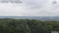 Archiv Foto Webcam Aschach - Mariahilfberg 09:00