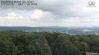Archiv Foto Webcam Aschach - Mariahilfberg 11:00