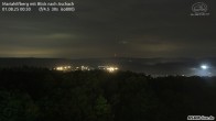 Archiv Foto Webcam Aschach - Mariahilfberg 23:00