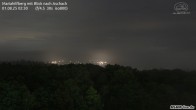 Archiv Foto Webcam Aschach - Mariahilfberg 01:00