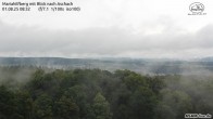 Archiv Foto Webcam Aschach - Mariahilfberg 07:00