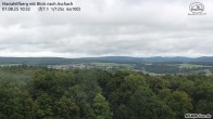 Archiv Foto Webcam Aschach - Mariahilfberg 09:00