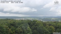 Archiv Foto Webcam Aschach - Mariahilfberg 11:00