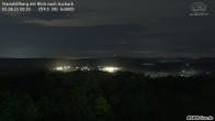Archived image Webcam Mariahilfberg Mountain Aschach 23:00