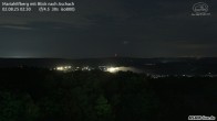 Archived image Webcam Mariahilfberg Mountain Aschach 01:00
