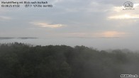 Archiv Foto Webcam Aschach - Mariahilfberg 06:00