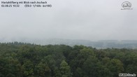Archiv Foto Webcam Aschach - Mariahilfberg 09:00