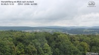 Archiv Foto Webcam Aschach - Mariahilfberg 11:00