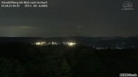 Archiv Foto Webcam Aschach - Mariahilfberg 23:00