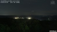 Archiv Foto Webcam Aschach - Mariahilfberg 01:00