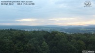 Archiv Foto Webcam Aschach - Mariahilfberg 05:00