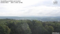 Archiv Foto Webcam Aschach - Mariahilfberg 07:00