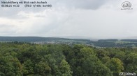 Archiv Foto Webcam Aschach - Mariahilfberg 09:00