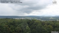 Archiv Foto Webcam Aschach - Mariahilfberg 11:00