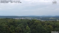 Archiv Foto Webcam Aschach - Mariahilfberg 19:00