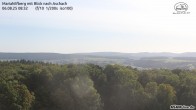 Archiv Foto Webcam Aschach - Mariahilfberg 07:00