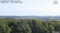 Archiv Foto Webcam Aschach - Mariahilfberg 09:00
