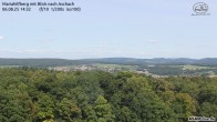 Archiv Foto Webcam Aschach - Mariahilfberg 13:00