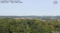 Archiv Foto Webcam Aschach - Mariahilfberg 15:00