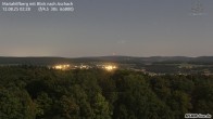 Archiv Foto Webcam Aschach - Mariahilfberg 01:00