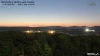 Archiv Foto Webcam Aschach - Mariahilfberg 03:00