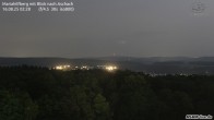 Archiv Foto Webcam Aschach - Mariahilfberg 01:00