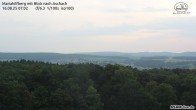Archiv Foto Webcam Aschach - Mariahilfberg 06:00