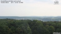 Archiv Foto Webcam Aschach - Mariahilfberg 07:00