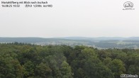 Archiv Foto Webcam Aschach - Mariahilfberg 09:00