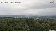 Archiv Foto Webcam Aschach - Mariahilfberg 13:00