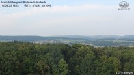 Archiv Foto Webcam Aschach - Mariahilfberg 17:00